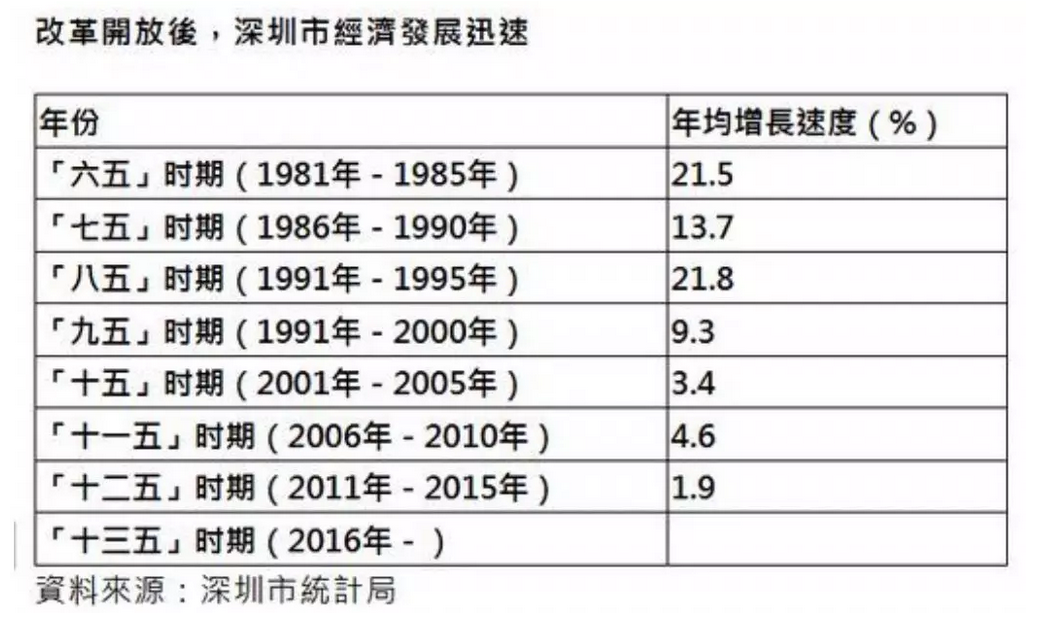 香港二四六天天彩开奖,统计解答解释定义_探索版29.970