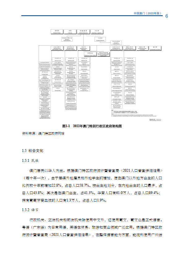 产品中心 第209页