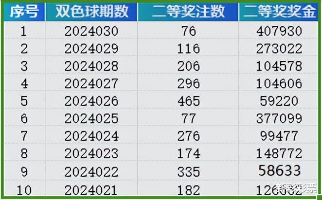 2024年新奥历史记录,深入解答解释定义_复刻款54.461