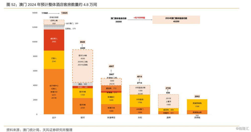 2024新澳免费资料三头67期,数据导向计划设计_Galaxy66.636