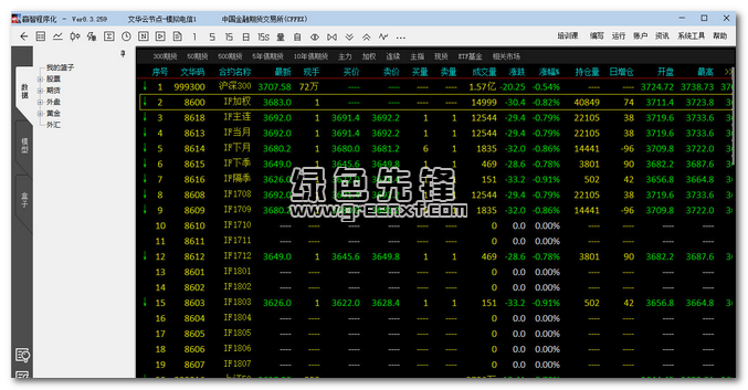 新奥六开彩正版免费,数据驱动设计策略_模拟版39.900