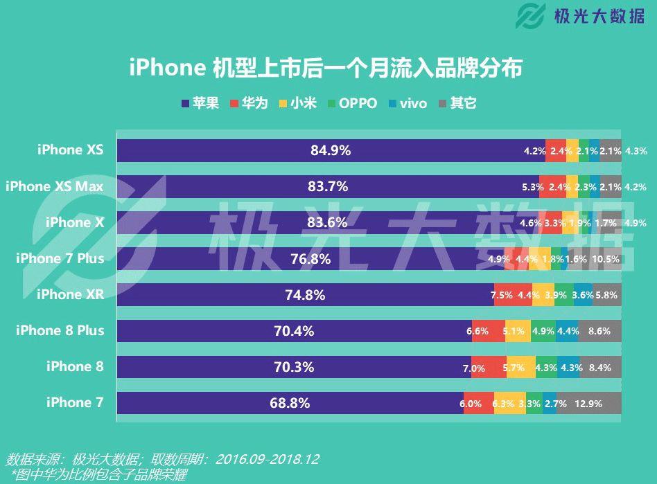 2024澳门今晚开奖结果,实地数据验证策略_Max32.169