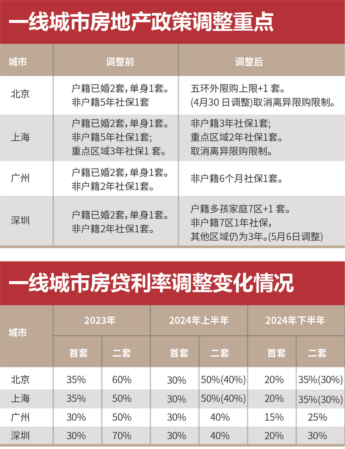 今晚必中一码一肖澳门,涵盖了广泛的解释落实方法_进阶款65.181