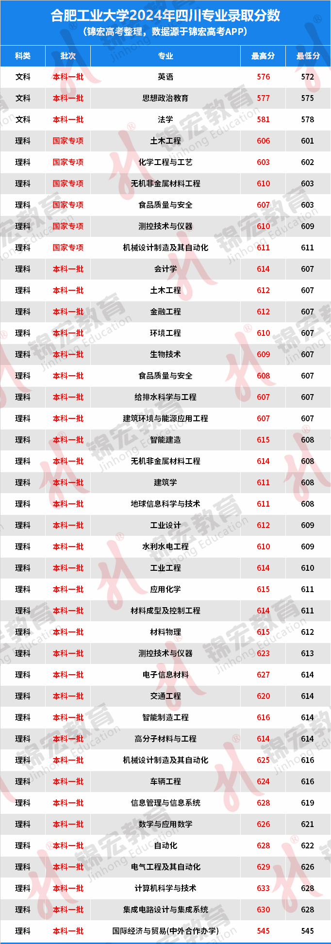 2024香港开奖结果记录及查询,快速解答计划设计_iPad95.633