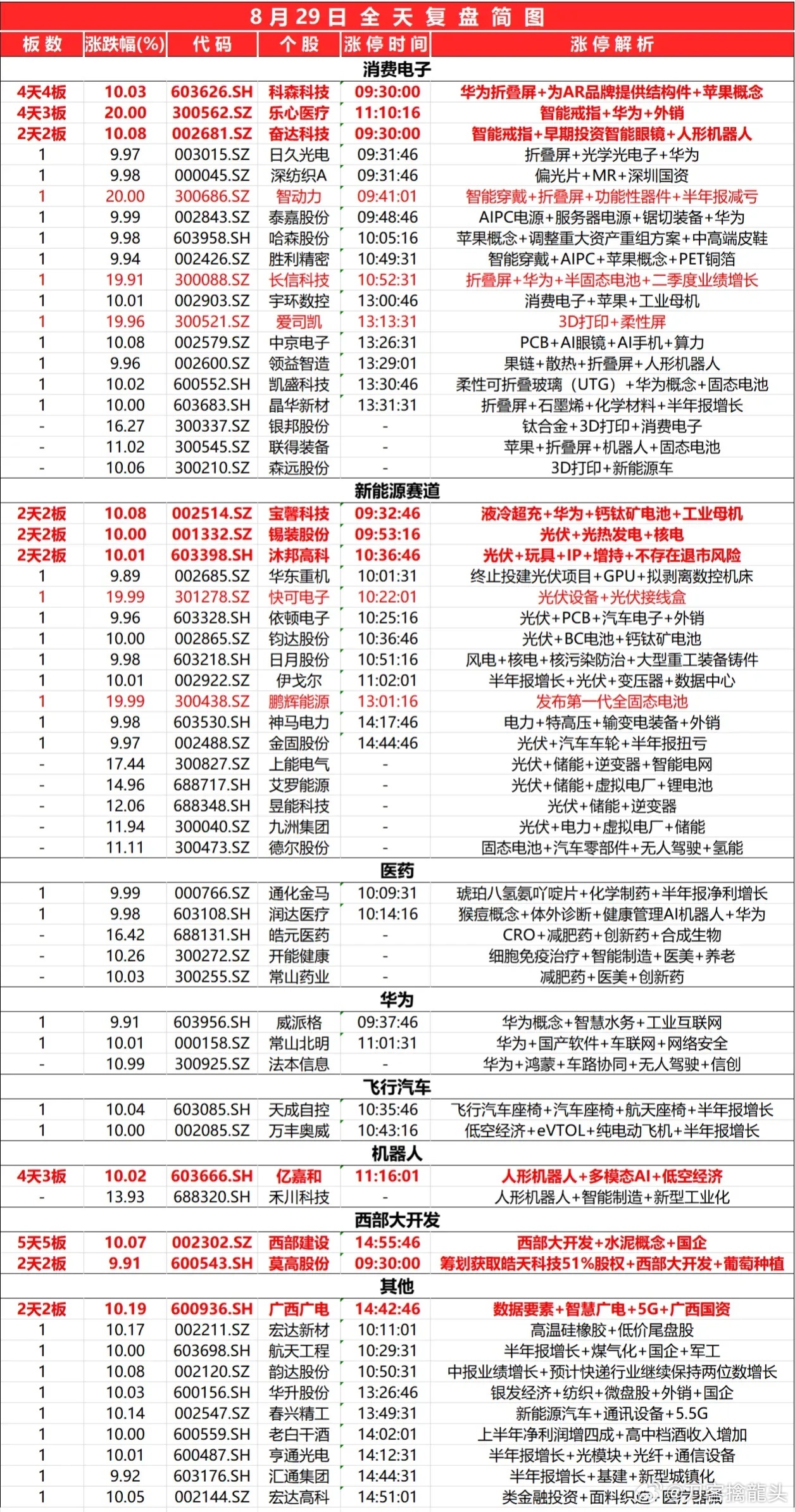 新奥正版全年免费资料,专业研究解释定义_桌面款47.495