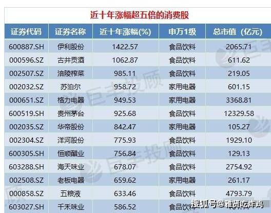 2024年香港6合开奖结果+开奖记录,仿真实现方案_粉丝版80.743