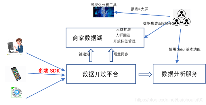 新澳正版资料与内部资料,详细解读解释定义_高级款71.971