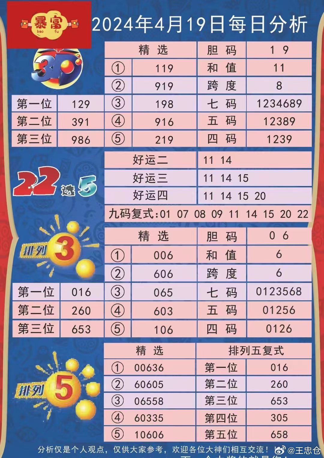 2024年新澳开奖结果公布,适用性执行设计_增强版95.579