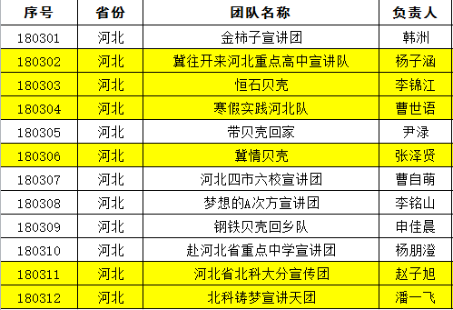 网站首页 第142页