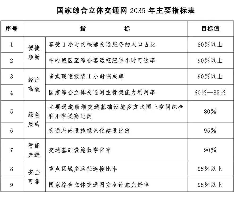 澳门2O24年全免咨料,综合计划定义评估_kit96.712