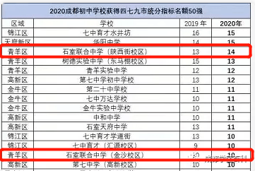 2024澳彩开奖记录查询表,综合性计划定义评估_SHD32.959