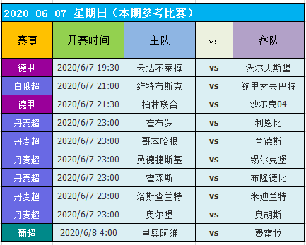 2O24澳门天天开好彩,深入数据应用解析_尊贵版68.740