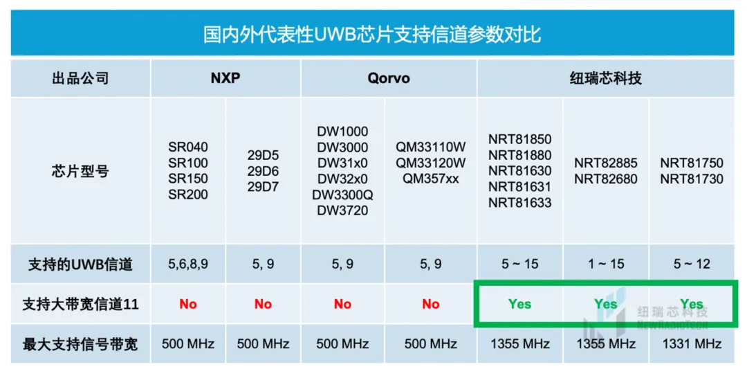 2024年新澳门开奖结果查询,准确资料解释落实_经典版12.251