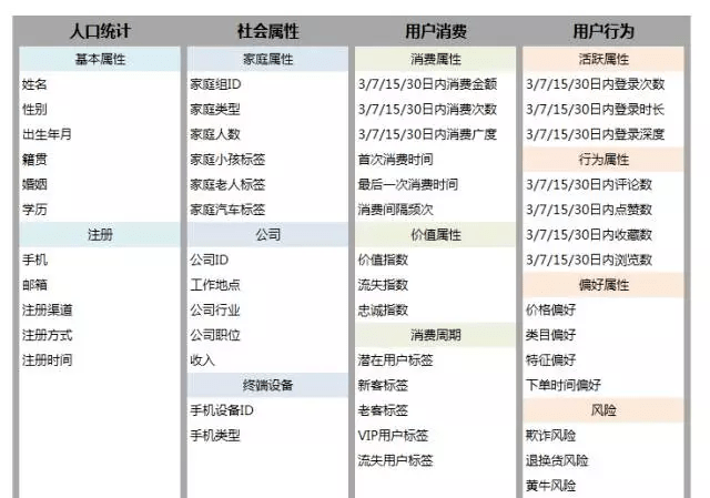 懂锝灬舍去丶 第2页