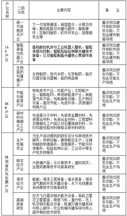 澳门三肖三码三期凤凰网,涵盖了广泛的解释落实方法_8DM79.568