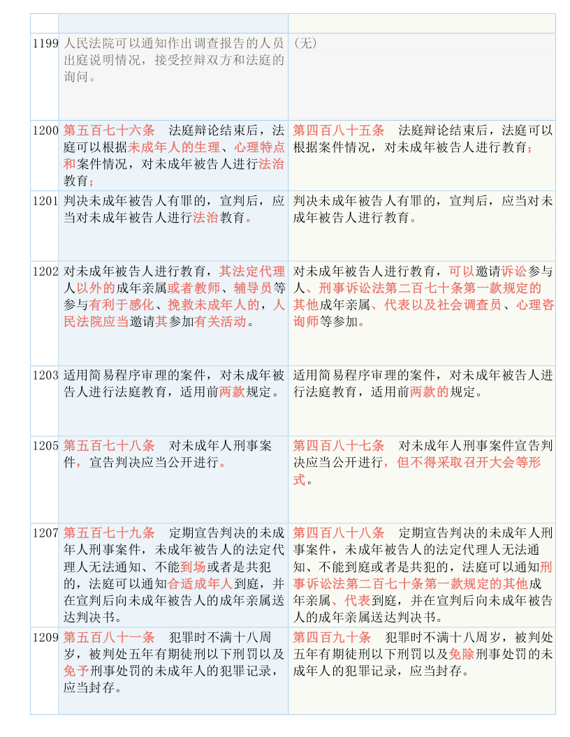 黄大仙三肖三码必中三,全部解答解释落实_工具版49.788