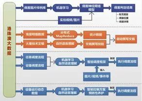 新澳2024年精准资料33期,灵活操作方案设计_战略版84.708