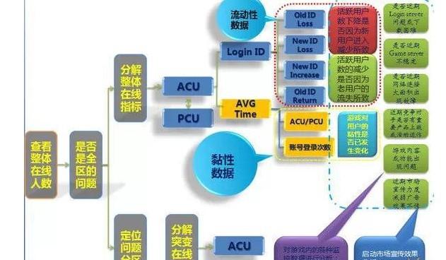 新澳门开奖现场+开奖结果,数据整合执行策略_策略版69.127