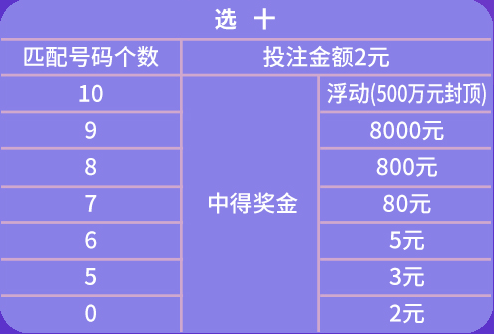 澳门天天彩期期精准单双波色,最新核心解答定义_Q42.481