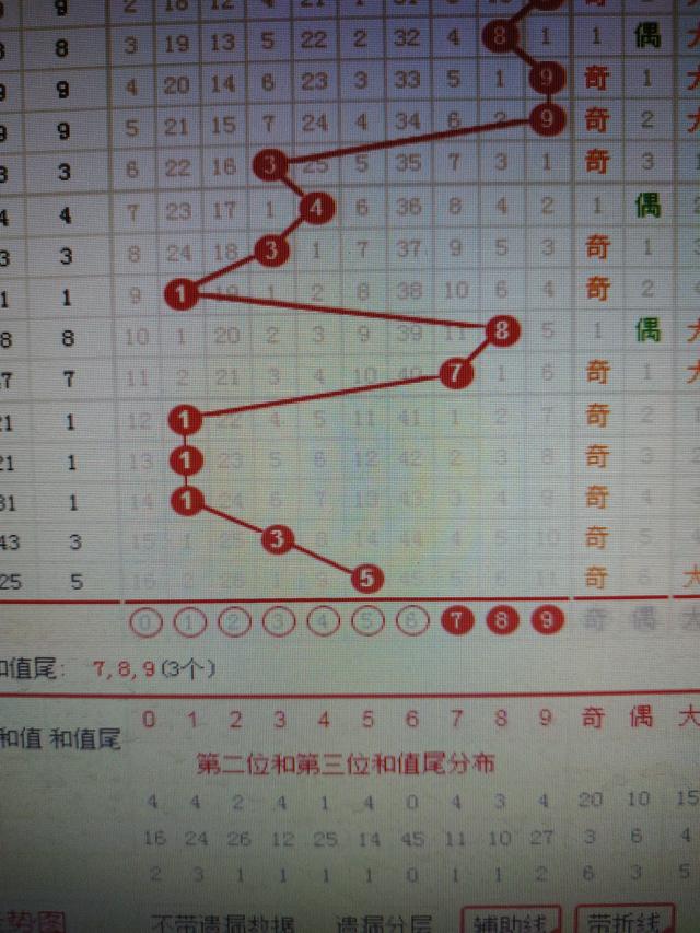 二四六天天好944cc彩资料全 免费一二四天彩,数据整合执行策略_FHD33.595