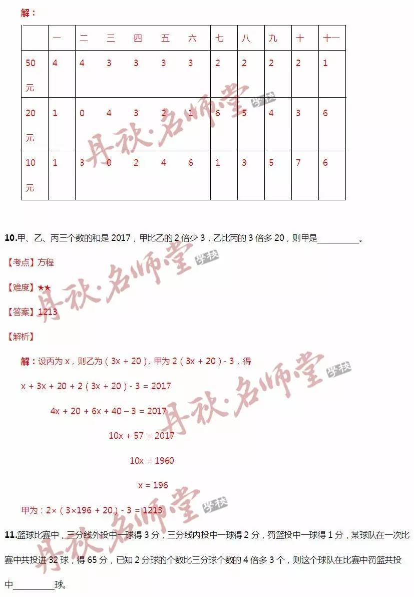 二四六香港资料期期准使用方法,快速设计响应解析_RemixOS73.369