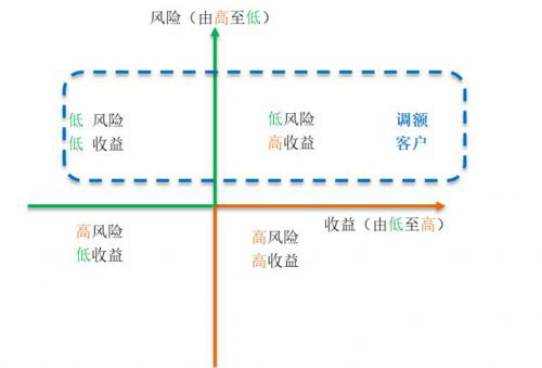 新澳门内部一码精准公开,科学数据评估_kit92.80