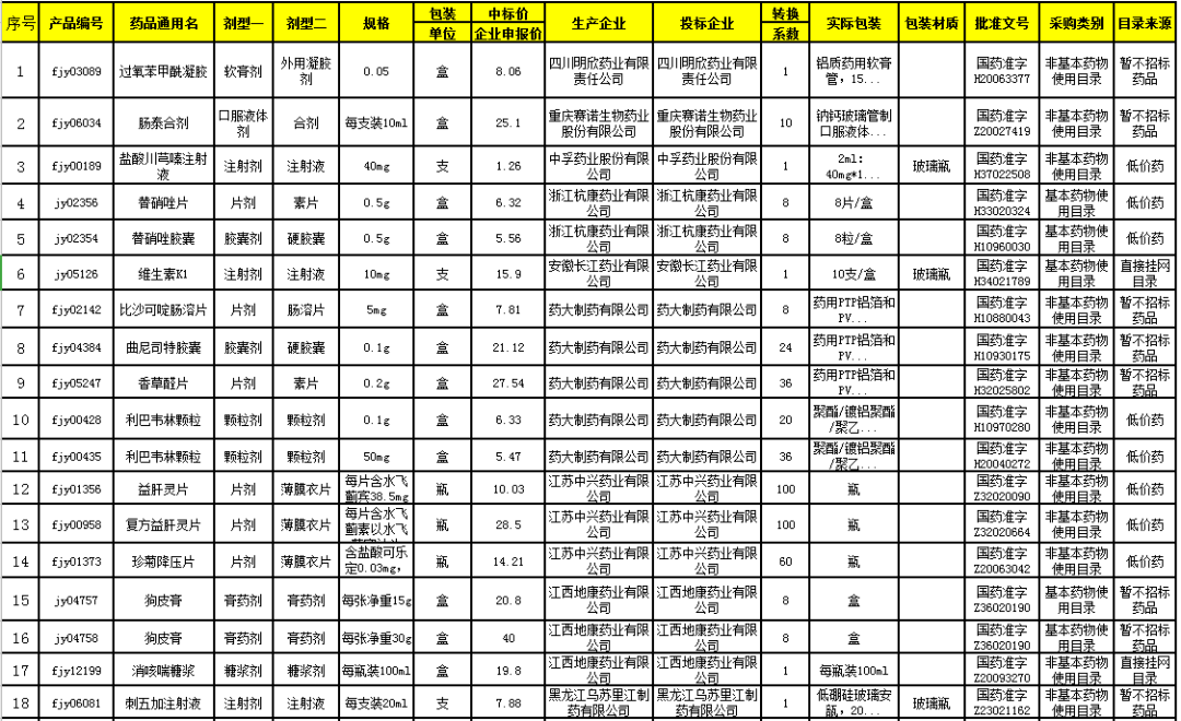 王中王100%期期准澳彩,快速计划设计解答_标配版10.218