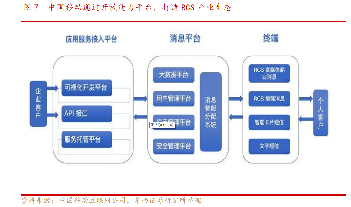 新澳门最精准正最精准龙门,系统分析解释定义_HT92.261