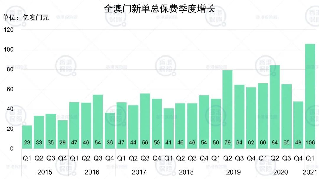 新澳内部一码精准公开,全面数据策略解析_PT40.650