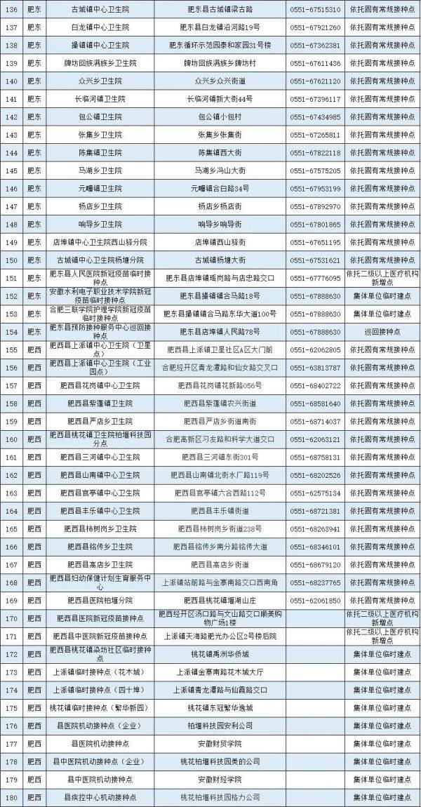 新澳门三中三码精准100%,专家解读说明_限量款46.628