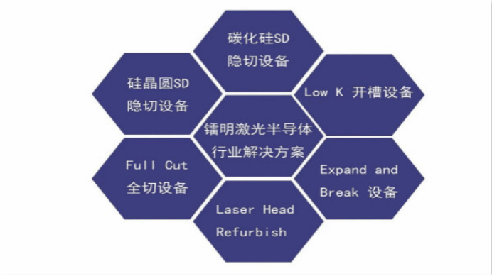 新澳最新内部资料,创新执行计划_DX版42.941