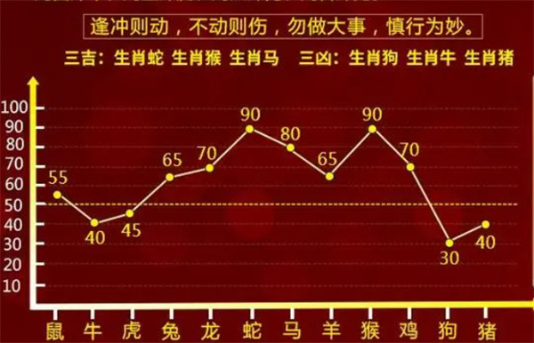 最准一肖一码100%精准的评论,诠释解析落实_Harmony28.873