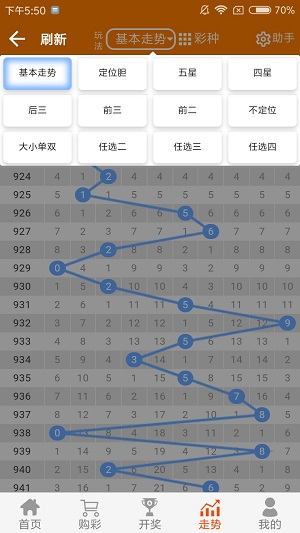 二四六管家婆期期准资料,安全执行策略_安卓84.440