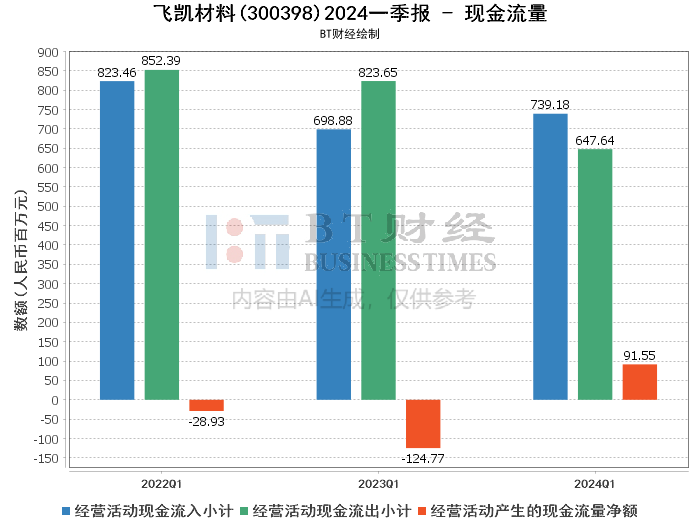 2024新澳门原料免费大全,数据分析驱动决策_试用版73.255