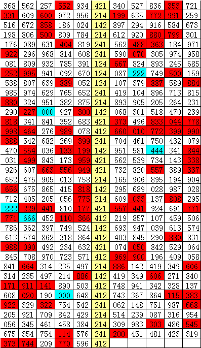 一肖一码一一肖一子,深入应用数据执行_铂金版19.330