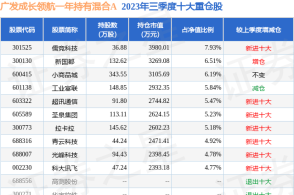 49图库2024年免费资料,创新定义方案剖析_OP44.510