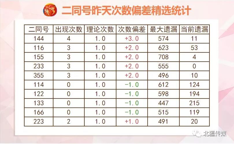 2024全年资料免费大全,快速响应方案_冒险版38.981