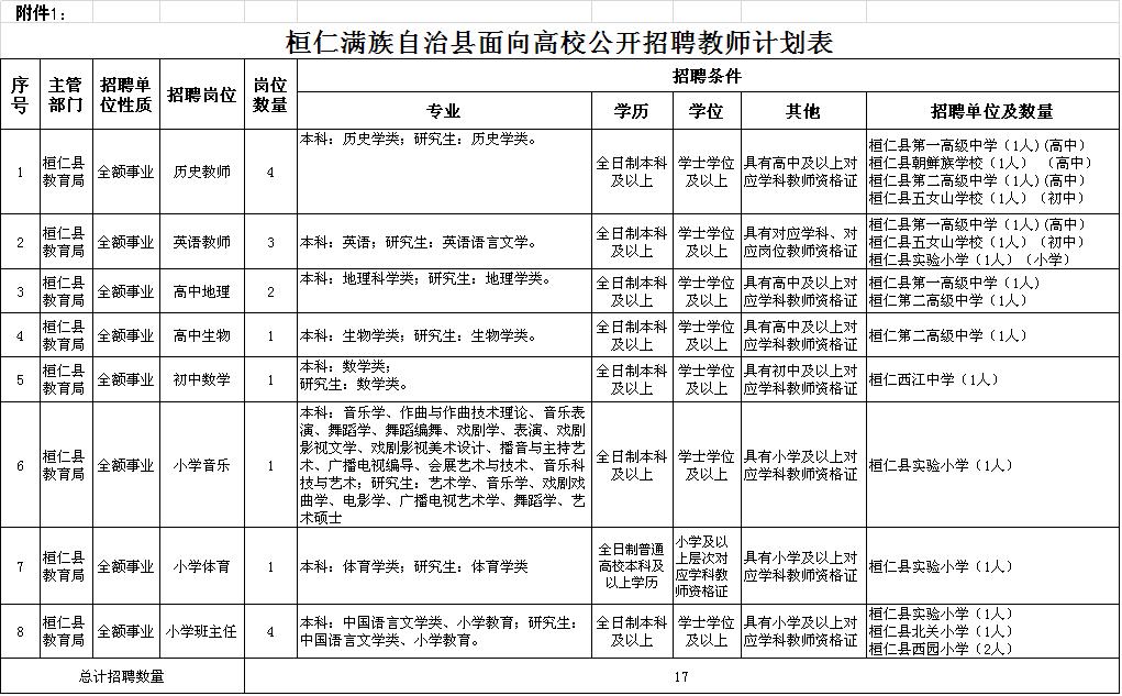 桓仁满族自治县体育局最新招聘信息全面解析